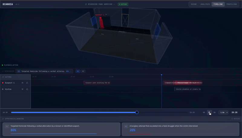 Dianoia project demo animation