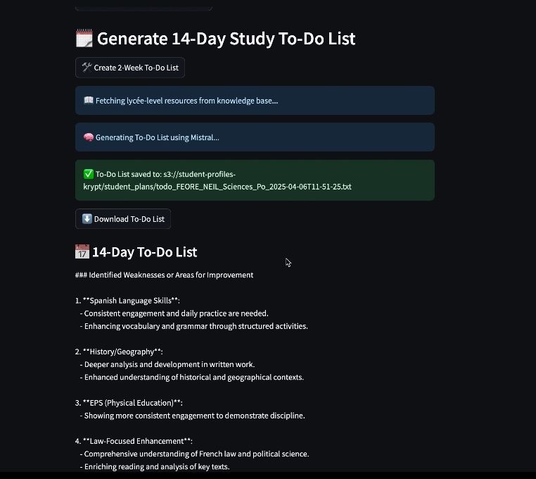 14-Day Study To-Do List generated by Mistral